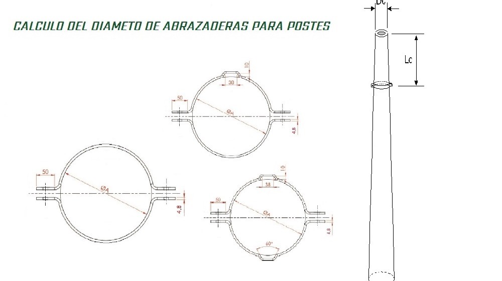 SELECCION DE ABRAZADERAS PARA POSTES DE HºAº